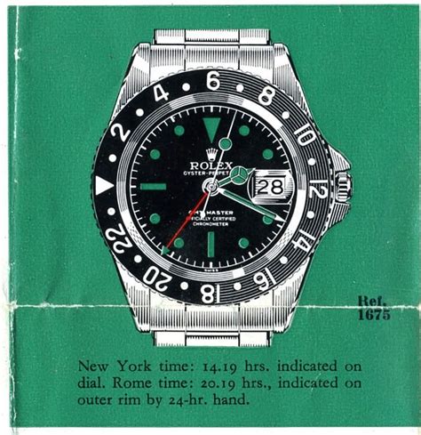 primo rolex prodotto|Rolex modelli e prezzi.